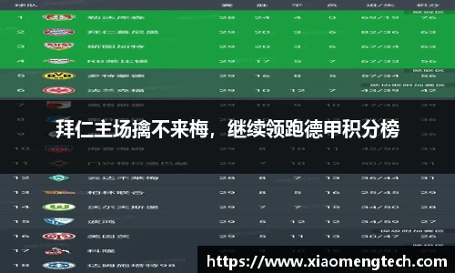 乐鱼leyu体育