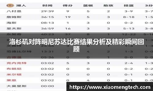 洛杉矶对阵明尼苏达比赛结果分析及精彩瞬间回顾